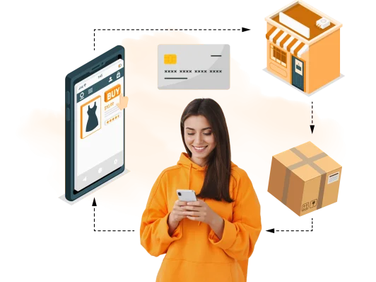 startdropshipping startdropshipping